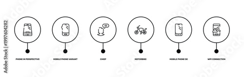 phoneset outline icon set featuring phone in perspective, mobile phone variant, mobile phone de, wifi connection warning icons.