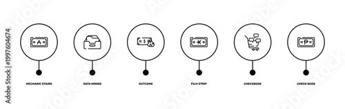 economic outline icon set featuring mechanic stairs, data mining, checkbook, check book icons.