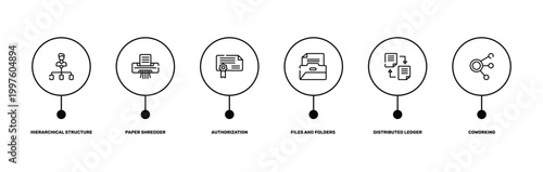 coworking space outline icon set featuring hierarchical structure, paper shredder, distributed ledger, coworking icons.