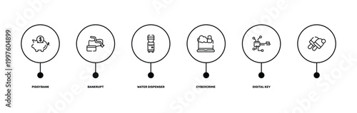 coworking space outline icon set featuring piggybank, bankrupt, digital key, icons.