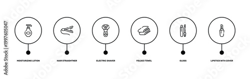 pretty outline icon set featuring moisturizing lotion, hair straightner, gloss, lipstick with cover icons.