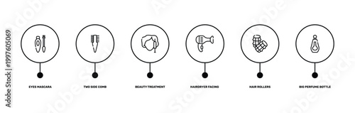 pretty outline icon set featuring eyes mascara, two side comb, hair rollers, big perfume bottle icons.