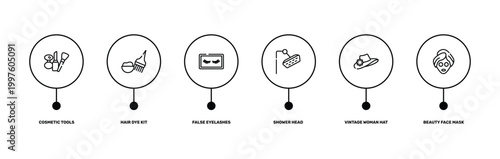 pretty outline icon set featuring cosmetic tools, hair dye kit, vintage woman hat, beauty face mask icons.