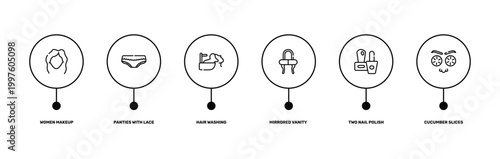 beauty salon outline icon set featuring women makeup, panties with lace, two nail polish, cucumber slices on face icons.
