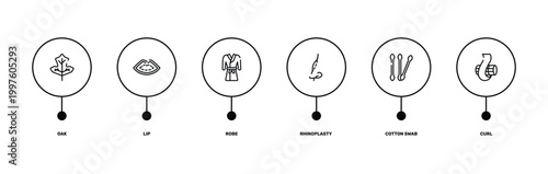 beauty outline icon set featuring oak, lip, cotton swab, curl icons.