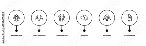 free animals outline icon set featuring angular flower, female sheep head, sheep head, sitting penguin icons.