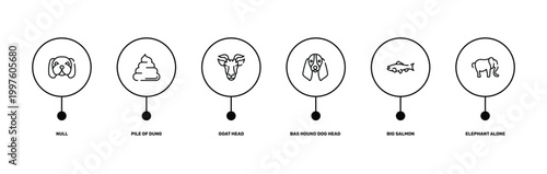 Cuadro en lienzo free animals outline icon set featuring null, pile of dung, big salmon, elephant alone icons