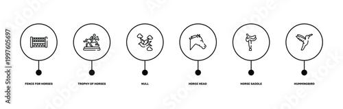 nature lineal pack outline icon set featuring fence for horses jumps, trophy of horses races, horse saddle, hummingbird icons.
