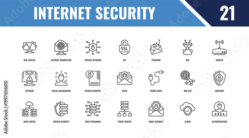 internet security outline icon set. linear vector for ui, web and mobile. thin line internet connection, router, phone cable icons.