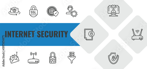internet security outline icon set. linear vector for ui, web and mobile. thin line rotate camera, ssl, network icons.