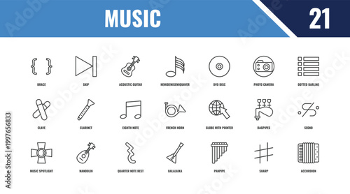 music outline icon set. linear vector for ui, web and mobile. thin line skip, dotted barline, globe with pointer icons.