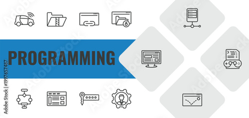programming outline icon set. linear vector for ui, web and mobile. thin line smart car, archive, hyperlink icons.