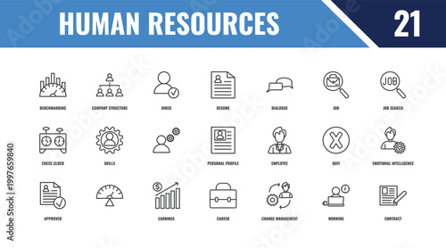 human resources outline icon set. linear vector for ui, web and mobile. thin line company structure, job search, employee icons.