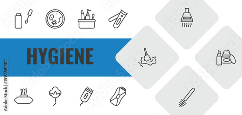 hygiene outline icon set. linear vector for ui, web and mobile. thin line dolled up, pathogen, hygiene kit icons.