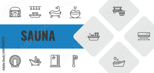 sauna outline icon set. linear vector for ui, web and mobile. thin line yurt, light stimulation, hamam icons.