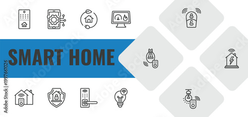 smart home outline icon set. linear vector for ui, web and mobile. thin line smart home console, mobility, zero emission icons.