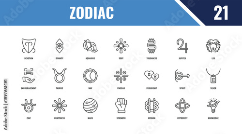 zodiac outline icon set. linear vector for ui, web and mobile. thin line divinity, leo, friendship icons.