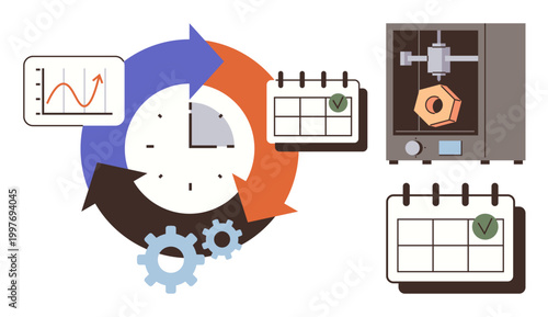 Workflow optimization, advanced manufacturing, project management, scheduling, 3D printing, industrial design. Visual of gears, arrows calendar icons and a 3D printer. Workflow optimization