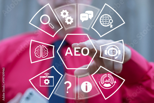 Schilderij op canvas Concept of AEO Answer Engine Optimization