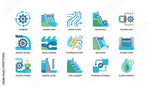 Hydropower and turbine icons showing dam and water systems
