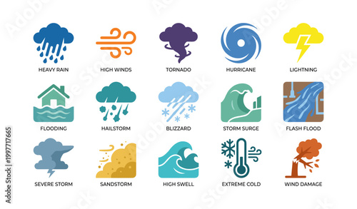 Weather hazard icons displayed in a grid on white background