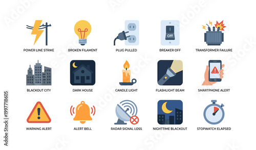 Power outage icons showing causes and backup alerts
