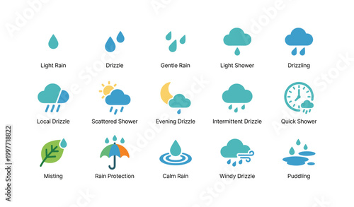 Rain and drizzle icons showing precipitation types on white