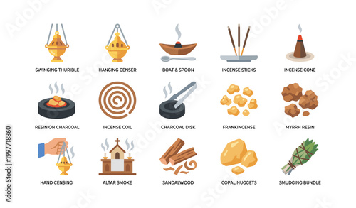 Incense and censer icons showing ritual smoke items on white