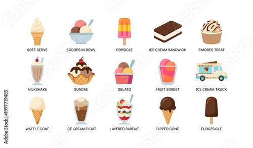 Ice cream icons depicting desserts and cones on white background