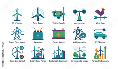 Wind energy and grid icons displayed and labeled on white background