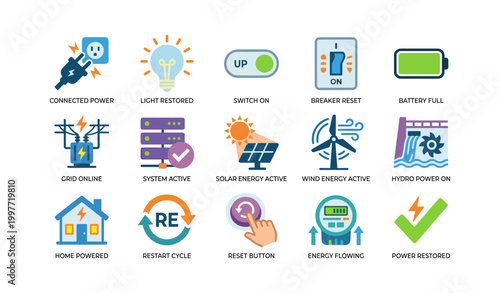Power and energy status icons showing sources and indicators