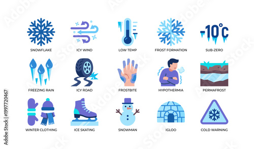 Winter cold and frost hazard icons on white background