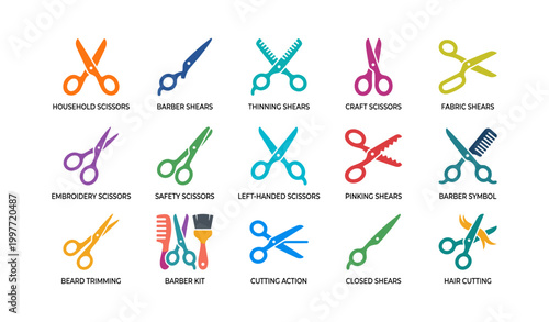 Various scissors and shears icons labeled on white background