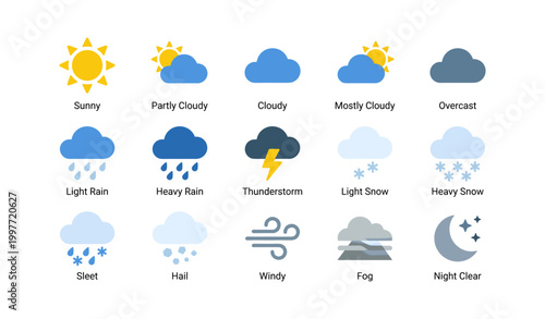 Weather condition icons arranged in grid on white background