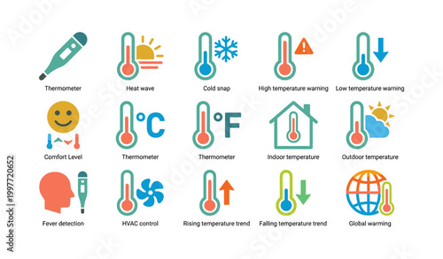 Temperature and climate warning icons shown on white background