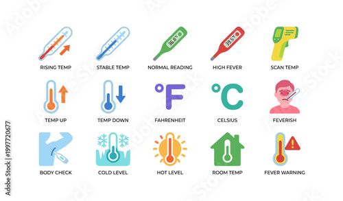 Thermometer and temperature icons illustrating fever and levels