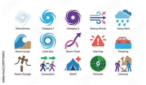 Storm and emergency icons showing weather hazards and response