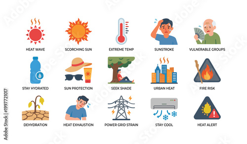 Heat wave and heat risk icons with safety and prevention symbols