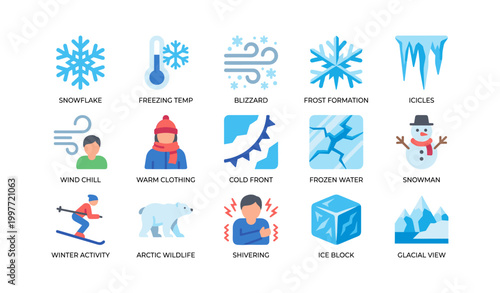 Winter weather and cold hazard icons shown in grid layout