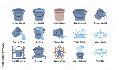 Bucket and water icons depicting pouring and collection