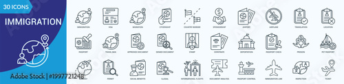 Immigration Icon Pack Illustration Vector Outine Style With immigration, visa, migration, citizenship, country border