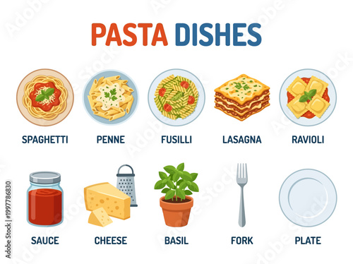 Vector illustration of a variety of Italian food pasta dishes, including spaghetti, penne, fusilli, lasagna, and ravioli, with ingredients like sauce, cheese, basil, fork, and plate
