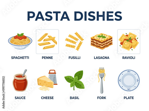 Vector illustration of various food pasta dishes, including spaghetti, penne, fusilli, lasagna, and ravioli