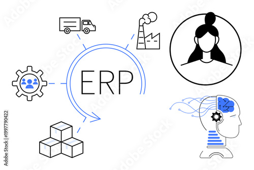 Business automation, ERP systems, supply chain, resource allocation, AI processes, manufacturing. ERP central circle surrounded by icons various business elements. ERP systems and resource allocation