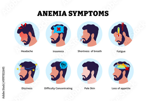 Anemia symptoms icon. Labeled man headache insomnia shortness of breath fatigue, dizziness, difficulty concentration pale skin and loss of appetite. Medical science educational illustration.