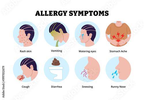 Allergy symptoms icon. Labeled man rash skin, vomiting, watering eyes, stomachache, cough, diarrhea, sneezing, runny nose. Medical science educational illustration, immune system response.