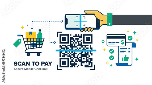 Mobile phone with QR code payment.