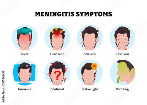 Meningitis symptoms icon. Labeled man fever headache, seizures rash skin, insomnia confused dislike light vomiting. Medical science educational illustration.  meninges inflammation disease.