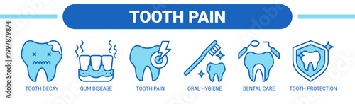 Tooth Pain web banner icon vector illustration concept with icons of tooth decay, gum disease, tooth pain, oral hygiene, dental care, and tooth protection.