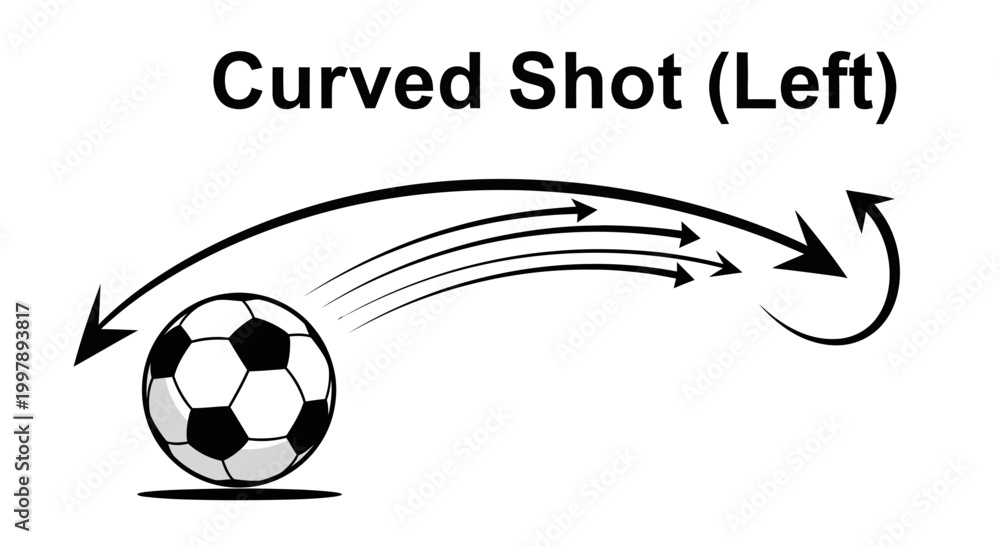 Fototapeta premium Soccer ball with curved shot trajectory diagram on white background